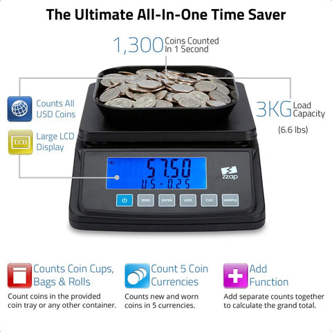 Coin Counting Scale For Fast Cash Counting And Sorting Coins In USD CAD EUR GBP Totals The Value In Seconds with Display