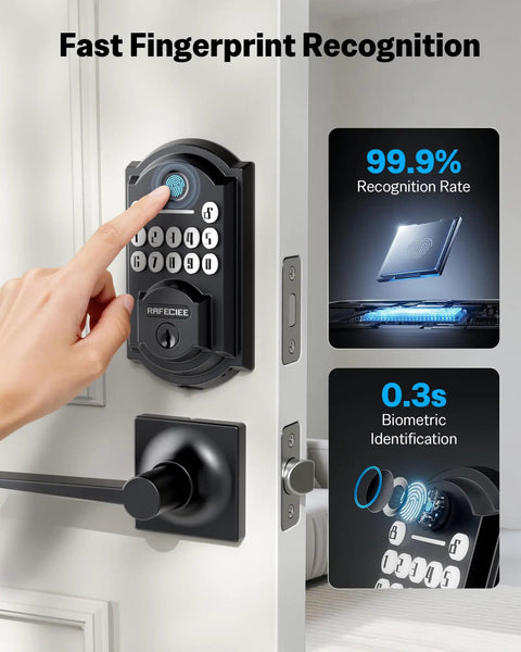 Front Door Lock Set With 2 Lever Handles Keyless Entry Deadbolt Fingerprint And Digital Keypad Matte Black 3 In 1 Unlock System