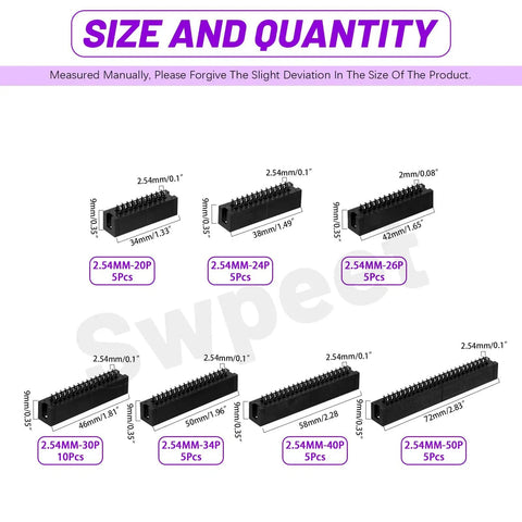 Image showing size and quantity of 2.54mm pitch DIP IC sockets: 20-50 pin, part of the Must Have All In One DIP IC Socket Adaptor Kit.