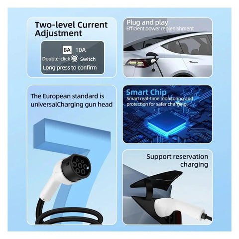 Top Shelf Heavy Duty Portable Ev Charger With Five Meter Cable Type 2 Iec 62196 Connector One Phase 16a And 32a Wallbox Plug features smart chip and current adjustment.