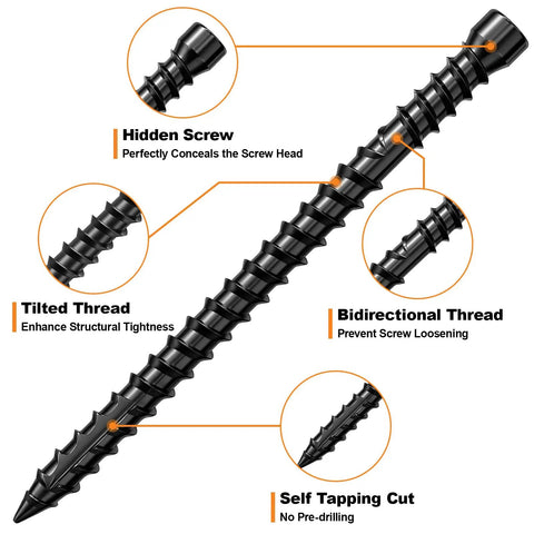 Diagram of No 10 Hidden Deck Screws 2-3/8 Inch showing features like tilted thread, self-tapping cut, and bidirectional thread.
