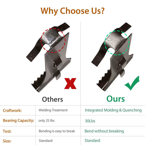 Comparison of heavy duty brick wall clips for outdoor hangs no drill, highlighting 30 lbs capacity and integrated molding.