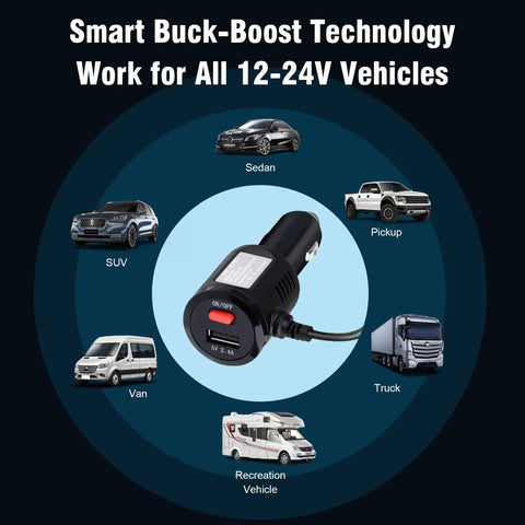 Image of Road Ready Dual Port USB C Car Charger Pumping Out 27W Fast Charge with swivel plug, compatible with various vehicles.
