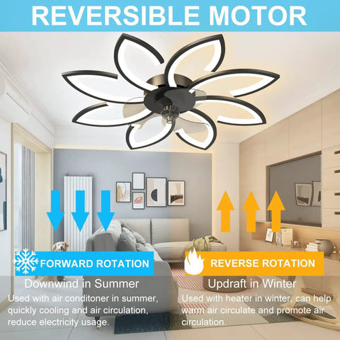 Living room with 35 Inch Bladeless Ceiling Fan With Lights And Remote, Modern Low Profile Flush Mount LED Ceiling Fan installed.