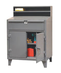 Heavy Duty Steel Shop Desk With Storage Drawer 36 Inch Industrial Workbench Built Like A Tank For Warehouses Garages And Machine Shops To Handle Heavy Lifting In Slate Gray with locking cabinet and drawer.