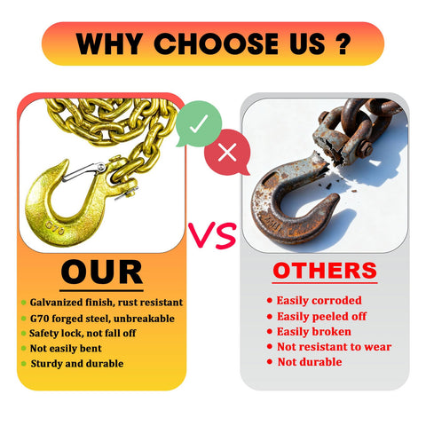 Comparison showing 5/16 Inch Clevis Slip Hook With Safety Latch Four Pack vs rusted hook, highlighting G70 forged steel durability.