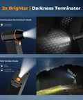 Flashlight showing two modes: continuous illumination with 150LM and SOS strobe mode, used outdoors at night.