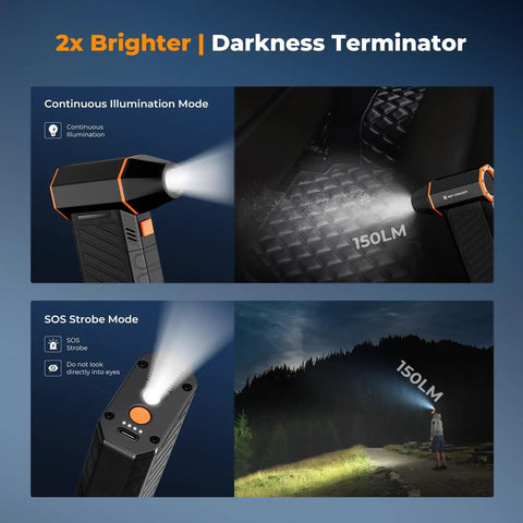 Flashlight showing two modes: continuous illumination with 150LM and SOS strobe mode, used outdoors at night.
