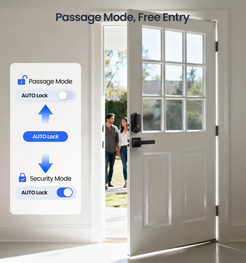 Top Shelf Fingerprint Smart Lock With Heavy Duty Lever Handles Set In Matte Black displayed on an open door.