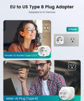 Europe to US Plug Adapter for Travel No Fuss EU to US Converter showing European and American outlet compatibility.