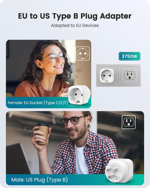 Europe to US Plug Adapter for Travel No Fuss EU to US Converter showing European and American outlet compatibility.