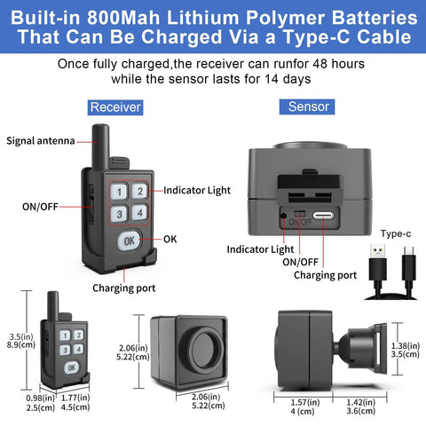 Dimensions and features of Outdoor Perimeter Alarm System For Camping And Hiking, including receiver and sensor with charging ports.