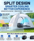 Dope Portable AC For Camping And RV 6200 BTU Windowless Cooler With Smart Timer Ultra Quiet Compact Cooling System in a tent with split design.