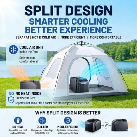Dope Portable AC For Camping And RV 6200 BTU Windowless Cooler With Smart Timer Ultra Quiet Compact Cooling System in a tent with split design.