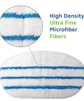 8 Pack Steam Mop Pads For ThermaPro 10-In-1 close-up of microfiber pad with blue stripes and Velcro backing