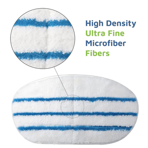 8 Pack Steam Mop Pads For ThermaPro 10-In-1 close-up of microfiber pad with blue stripes and Velcro backing