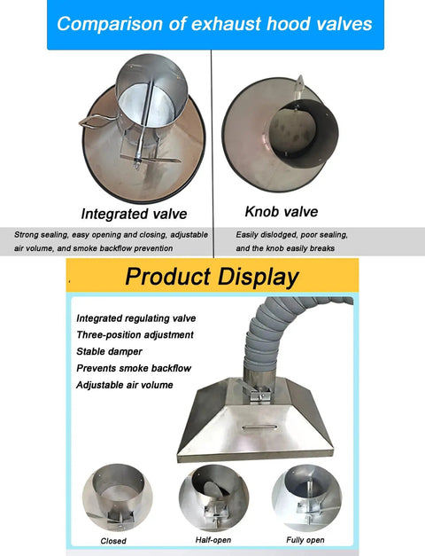 Comparison of exhaust hood valves showing integrated valve and knob valve functionality for Slick 360 Articulated Dust Collection Arm.