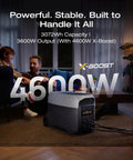 Delta 3 Ultra Portable Power Station With Solar Panel And 3072Wh LiFePO4 Battery in a living room setting with family.