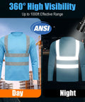 Heavy Duty Class Three High Visibility Long Sleeve Safety Shirt Loaded With Ansi Certified Reflective Tape Built Hella Tough For Your Daily Job Site Grind, shown in day and night visibility.