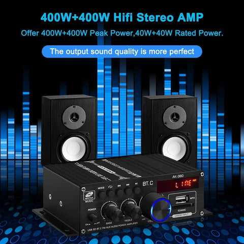 Beefy Bluetooth 5.0 HiFi Stereo Amplifier with speakers, showing front panel with controls, USB, and SD inputs.