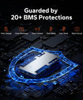 12V 100Ah LiFePO4 Battery With Bluetooth App Monitoring Built In 100A BMS Low Temp Protection Group 27 technology illustration
