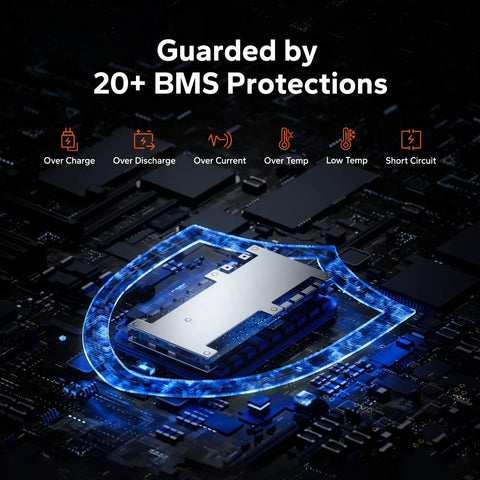 12V 100Ah LiFePO4 Battery With Bluetooth App Monitoring Built In 100A BMS Low Temp Protection Group 27 technology illustration