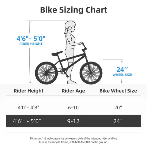 Bike sizing chart for 24 Inch Kids Freestyle BMX Bike For Beginners For Boys And Girls Aged 7 To 12