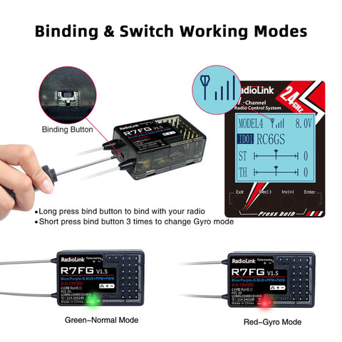 R7FG 7 Channel Gyro Receiver 2.4GHz telemetry showing binding modes, binding button, and receiver modes with green and red lights.