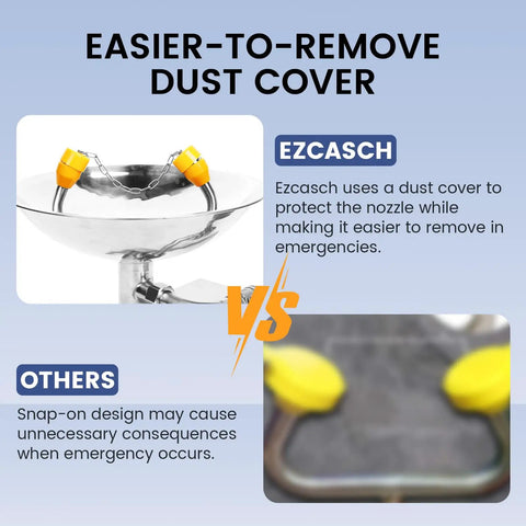 Stainless Steel Emergency Eye Wash Station With Integrated Shower Kit showing nozzle with dust cover and competing product comparison
