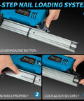 3-step nail loading system for Top Shelf Cordless Brad Nailer Kit With 21V Power And Hella Long Battery Life, showcasing nail release and secure locking.