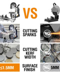 Comparison of 2-In-1 Band Saw With Table Saw Base, 10 Amp Portable Metal And Wood Cutter and another cutting tool