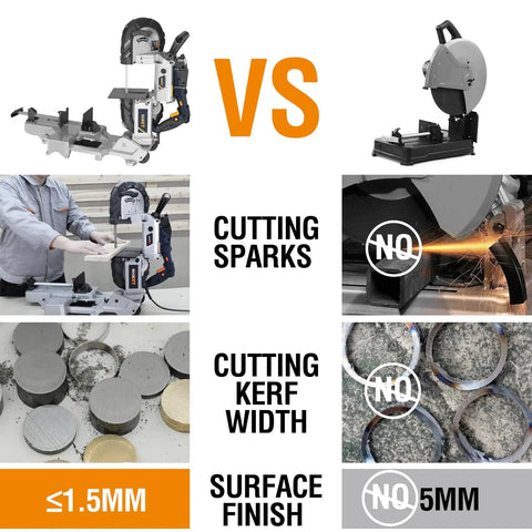 Comparison of 2-In-1 Band Saw With Table Saw Base, 10 Amp Portable Metal And Wood Cutter and another cutting tool