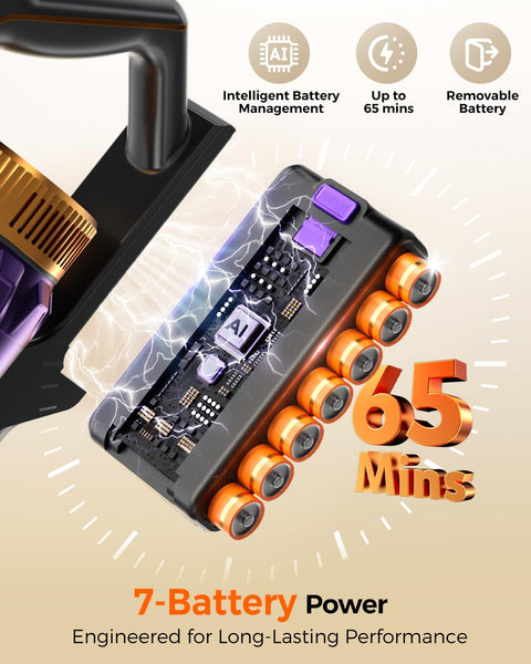 Cordless Vacuum Cleaner For Home With 580W Power And 48KPa Suction, Lightweight Stick Vacuum 7-battery power feature