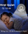 Portable USB Clip On Fan With 12000mAh Battery And 65 Hours Runtime near sleeping child, LED lights, <23 db sound