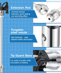 Close-up of Airless Paint Sprayer Tool Set With Three Extension Poles 30 cm, 50 cm, 75 cm, Reversible Tip Nozzles And Guard