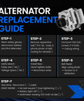 Guide for Alternator For Toyota Sequoia Tundra And Lexus GX460 4.6L 5.7L V8 Replacement installation with steps.