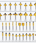 Pro Woodworking 100 Piece Router Bit Set With One Quarter Inch Shank Aluminum Case Tungsten Carbide Bits displayed in rows