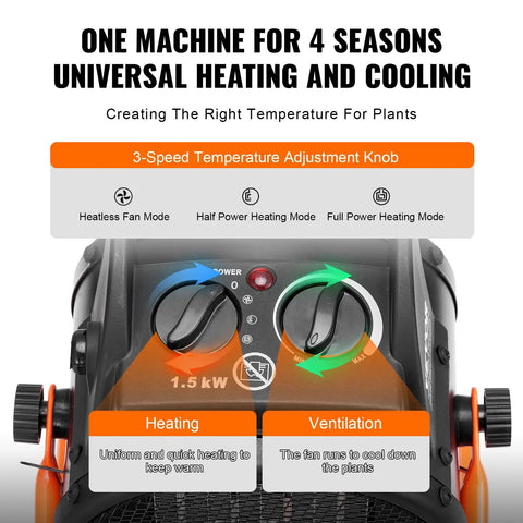 Greenhouse Heater 1500W PTC Fast Heating With Overheat Protection, 3 Speed Small Grow Tent Fan, Portable Electric Heater For Greenhouse, Flower Room, And Workspace, Quiet, Efficient Climate Control For Plants