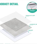 Product detail layers of DIY Wall Patch Repair Kit With Aluminum Self Adhesive Patches Includes 4x4 6x6 8x8 Patches Sandpaper And Putty Knife For Quick Hole Fixes In Drywall Ceiling And Sheetrock So You Can Patch Holes Like A Pro showcasing fiberglass and aluminum liner.