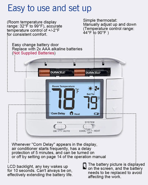No Fuss Non Programmable Thermostat For Home 1 Heat 1 Cool Single Stage System With Humidity Display Large LCD Backlit Screen