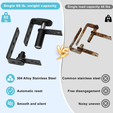 Beefy Heavy Saloon And Cafe Door Hinges With Self Return Double Swing Bar Door Hardware In 304 Stainless Steel Waterproof Rust Proof