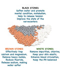 Black, brown, white stones showcasing properties of Replacement Filters Set For Vitamin C Filter Shower Head SH158 Rids Chlorine.