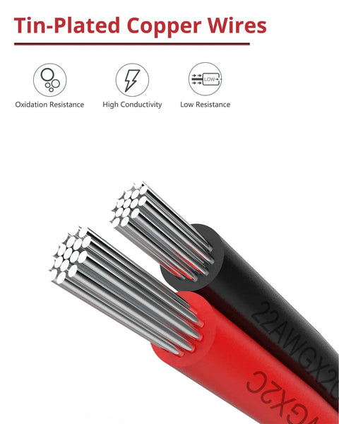 Close-up of tin-plated copper wires in 22AWG black and red for 65.6ft 22AWG Low Voltage Extension Cable For LED Strips And DIY Electronics