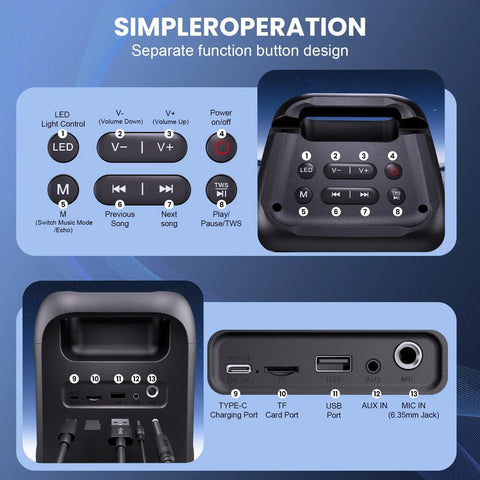 Close-up of karaoke party Bluetooth speaker control panel with USB, AUX, TF card ports, and dual microphone inputs.