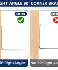 Comparison of Beefy Heavy Duty White Corner Braces for Wood Shelves L Brackets, showing 90-degree right angle difference.
