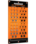 Front view of Manram nut and bolt gauge on orange wall-mount board showing standard and metric thread sizes