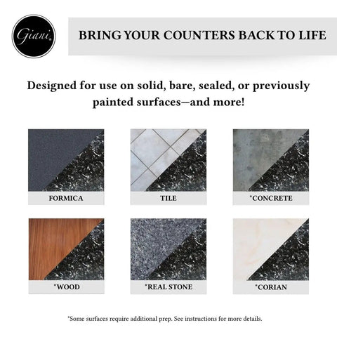 Granite Countertop Paint Kit 2.0 In Bombay Black, 100 Percent Acrylic, Easy 3 Step Finish For Laminate Formica Ceramic Tile Butcher Block And More surface examples