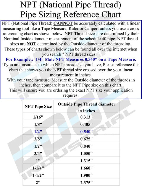 NPT pipe sizing reference chart with measurements for different diameters