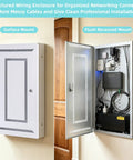 Tough As Nails 28 Inch Media Enclosure For Structured Wiring Cabinets with surface and flush mounted views showing organized wiring.