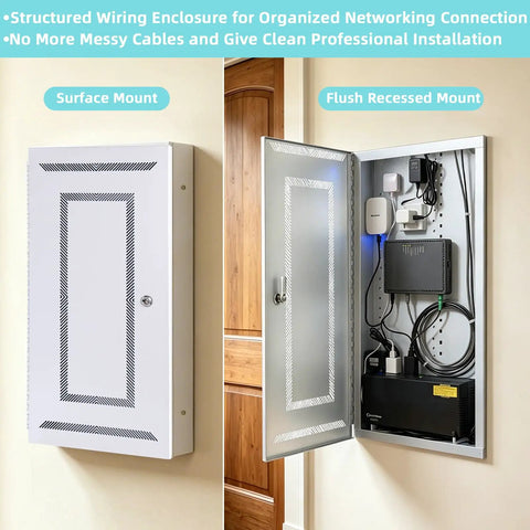 Tough As Nails 28 Inch Media Enclosure For Structured Wiring Cabinets with surface and flush mounted views showing organized wiring.